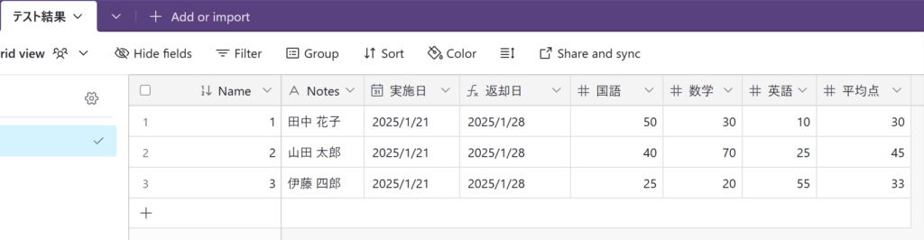 テスト結果テーブル